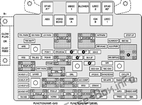 Gmc Sierra Instrument Cluster Wiring Diagram Zen Fold