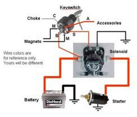 Ignition Switch Wire Top Basic Ignition Switch Wiring Di