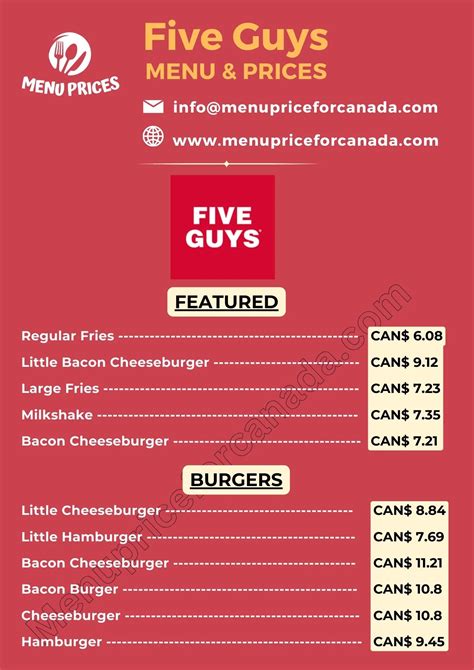 Five Guys Menu Prices Canada | 100% Accurate - 2025