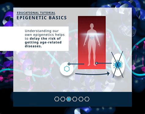 Tutorial Epigenetic Basics Trudiagnostic