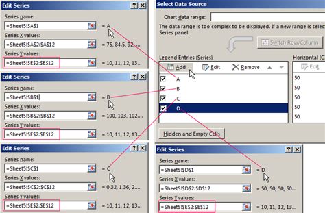 Draw charts in excel according to the table