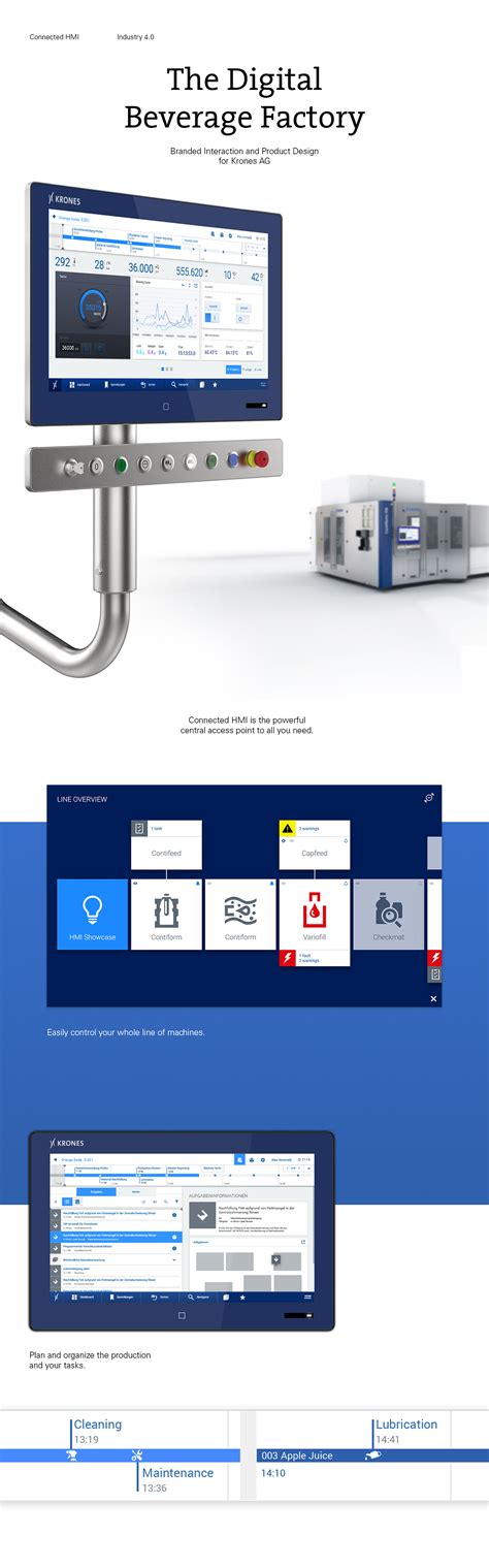 Krones Connected Hmi Behance