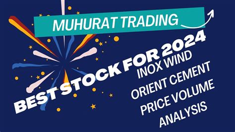 Muhurat Trading Best Stock For 2024 Multibagger Inox Wind