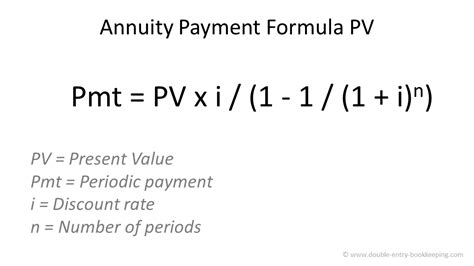 Annuity Payment Formula PV | Double Entry Bookkeeping