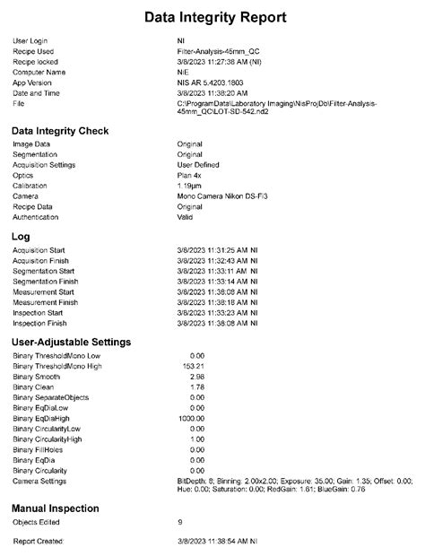 data integrity report