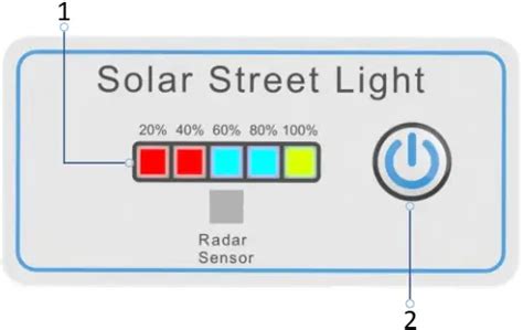 Jadisi W Outdoor Waterproof Solar Street Lights User Manual