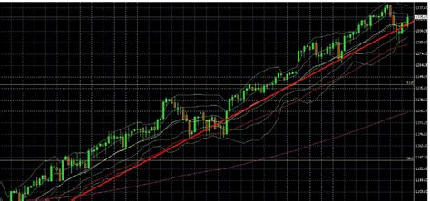 Binary Options Training Guide Pipsafe Forex Cashback Rebate