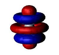 g Atomic Orbitals - Chemistry LibreTexts