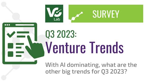 Q Venture Trends Vc Lab