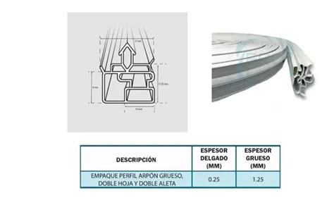 Empaque Puerta Perfil Arpon Grueso Doble Hoja Y Doble Aleta Mebuscar