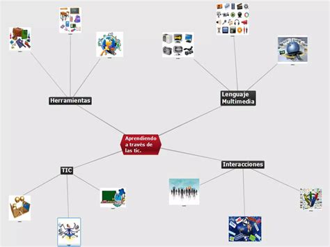 Mapa Mental Y Mapa Conceptual Metacognición Ppt