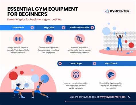 Essential Gym Equipment for Beginners Fitness Infographic - Venngage