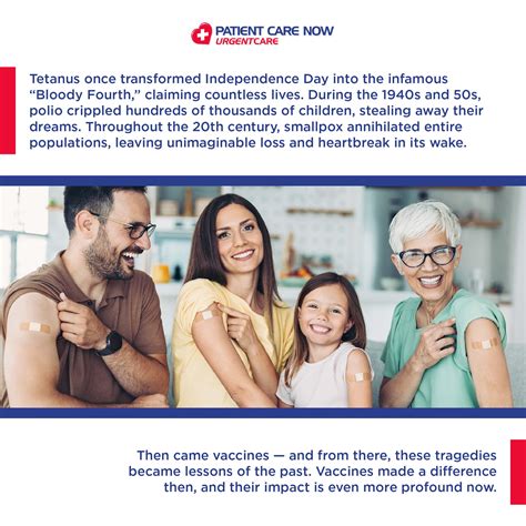 Patient Care Now Urgent Care | Fairless Hills PA