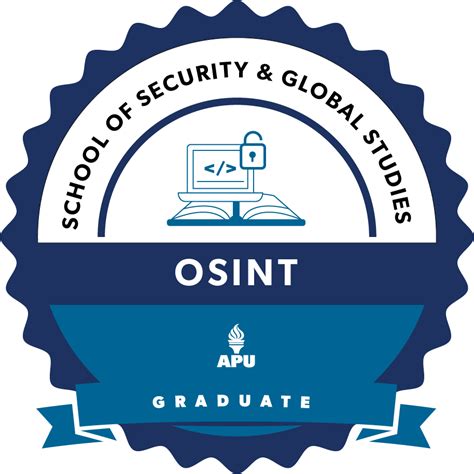 Graduate NanoCert Open Source Intelligence OSINT Credly