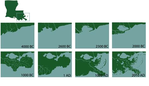 The Physical Environment 1 River Deltas And Delta Time