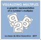 Number Outline Posters Visualizing Multiples By La Classe De Mme