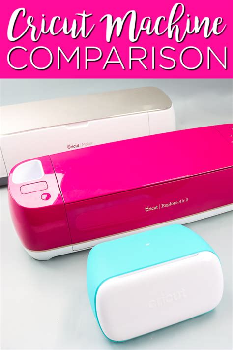 Cricut Machine Comparison: Maker vs Explore vs Joy - The Country Chic ...