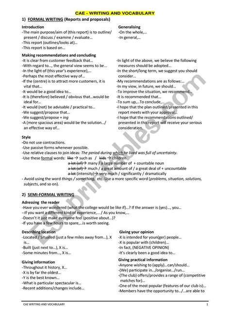 CAE Speaking ESL Worksheet By Mashakor