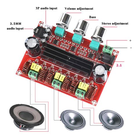 Udio Stereo Placa Amplificador De Pot Ncia Digital Kanal Bass Subwoofer