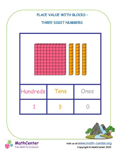 Place Value With Blocks Three Digit Numbers Learning Pages Math