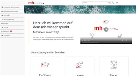 Individueller Onboarding Prozess Mh Software I