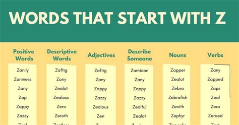 Words That Start With Z 1000 Z Words Words Starting With Z • 7esl