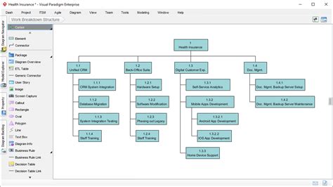 Breakdown Structure Software Wbspbsrbs Etc