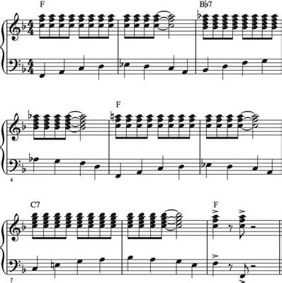 Great Left Hand Accompaniment Patterns For The Piano Or Keyboard Dummies