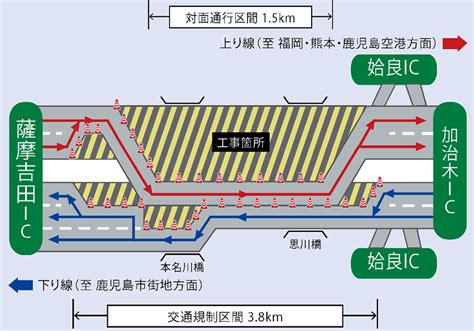 icic nexco