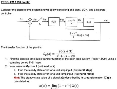 Solved Problem Points Consider The Discrete Time System Shown