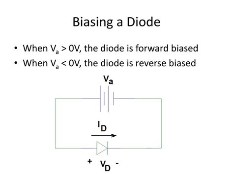 PPT - Ideal Diode Equation PowerPoint Presentation, free download - ID ...