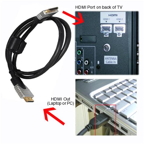 Buy Laptop to TV HDMI Cables Online from Ireland’s TV Trade