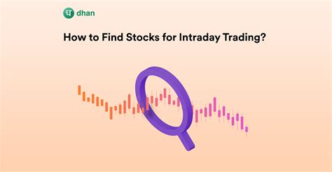 How To Find Stocks For Intraday Trading Dhan Blog