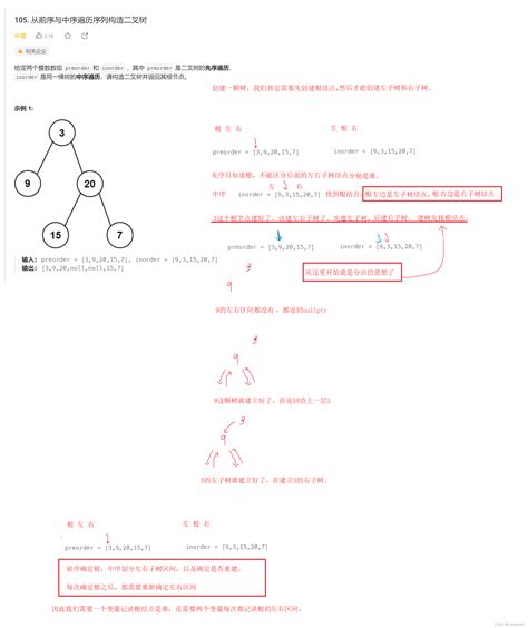 【leetcode】105 从前序与中序遍历序列构造二叉树，106 从中序与后序遍历序列构造二叉树，144 二叉树的前序遍历非递归实现