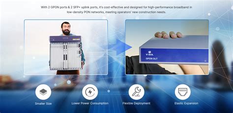 Syscom V Gt V Sol Olt De Puertos Gpon Puertos Uplink