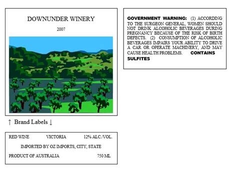 TTBGov - Wine Labeling: Appellation of Origin