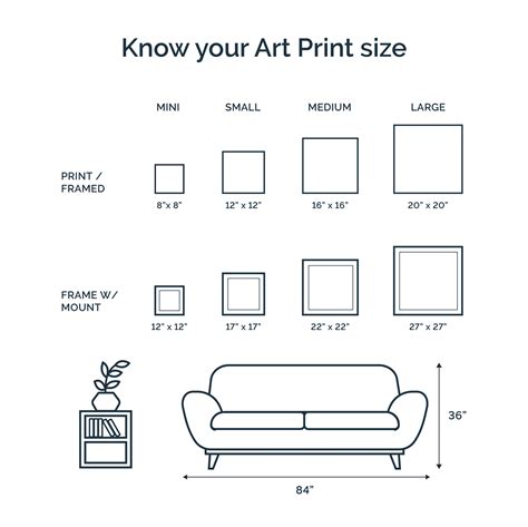 Square Art Size Guide Kulture Shop