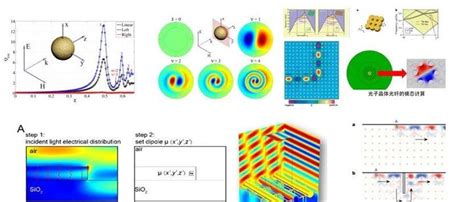 Comsol 多场耦合仿真技术与应用”光电 Comsol多物理场耦合仿真技术与应用 电化学 培训专题 知乎