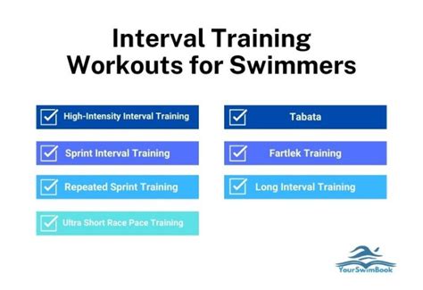 7 Types of Interval Training Workouts to Try for Faster Swimming