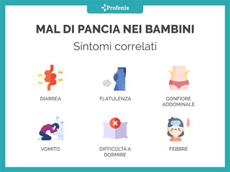 Mal Di Pancia Nei Bambini Sintomi Cause E Come Curarlo 40 OFF