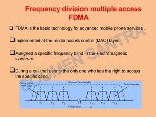 Frequency Division Multiplexing Access FDMA PPT