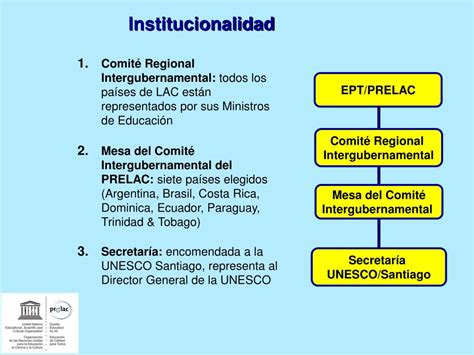 Ppt Unesco Santiago Oficina Regional De Educación Para America Latina