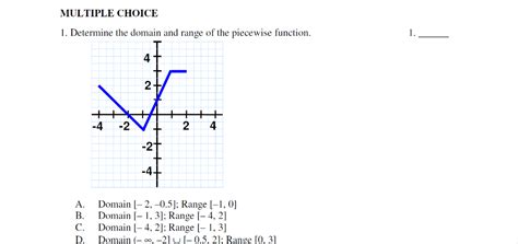 Solved Determine The Domain And Range Of The Piecewise Chegg