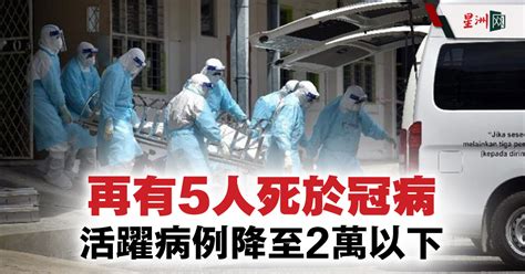 Sin Chew Daily 星洲日報 On Twitter 通报死亡病例的是来自吉打、森美兰、霹雳、雪兰莪和吉隆坡各1宗。