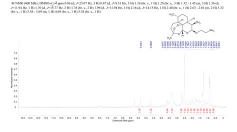 Ethanamine, 2-[[(3R,5aS,6R,8aS,9R,10S,12R,12aR)-decahydro-3,6,9 ...