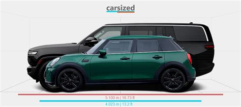 Dimensions Mini Cooper 2021 Present Vs Rivian R1S 2022 Present