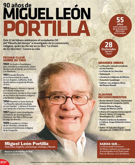 Tonantzin Guadalupe Miguel Leon Portilla 4