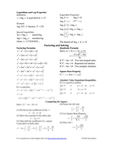 Logarithm Properties Cheat Sheet