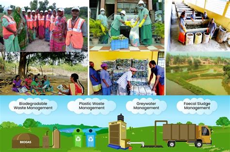 Swachh Bharat Mission Grameen Phase II Upsc What Is Swachh Bharat