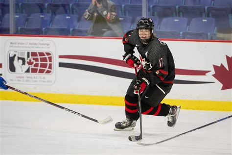 2024 Nhl Draft Prospects Rankings Jaime Blondelle